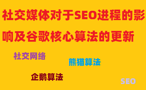 21o(j)ĩF(xin)ġ罻W(wng)j(lu)(du)SEOҪ